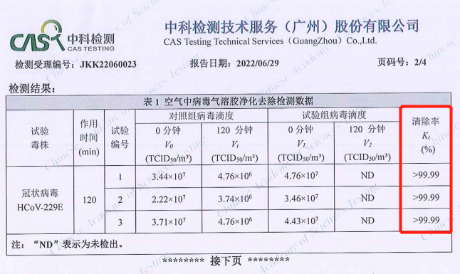 殺菌、凈化、新風(fēng)專家